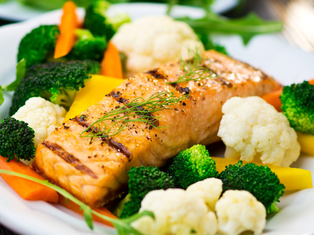 How Large Are the Meal Preparation Companies?