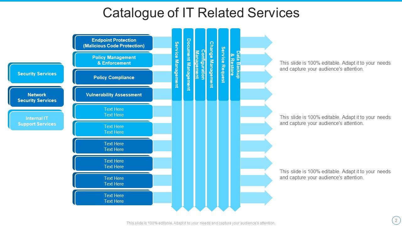 Streamlining IT Operations with Managed IT Services