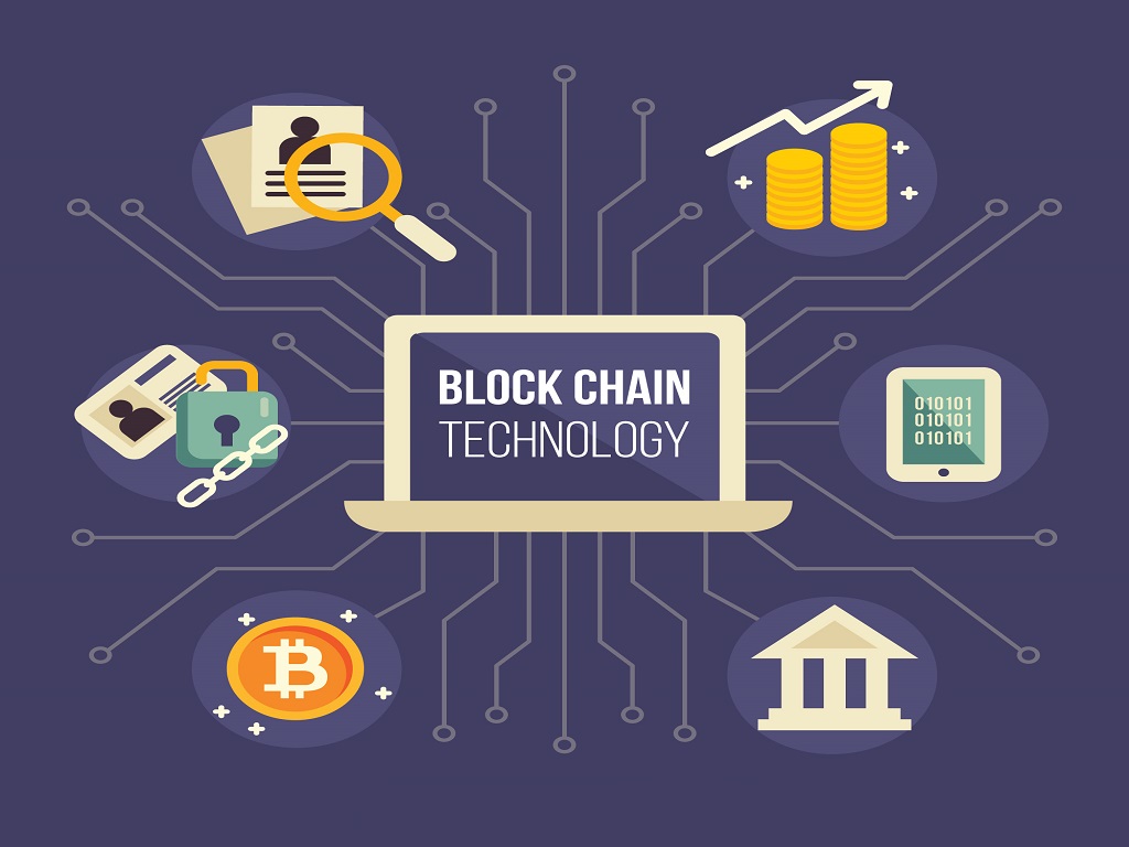 Comprehensive Analysis of Web3.0 and Decentralized Finance (DeFi)