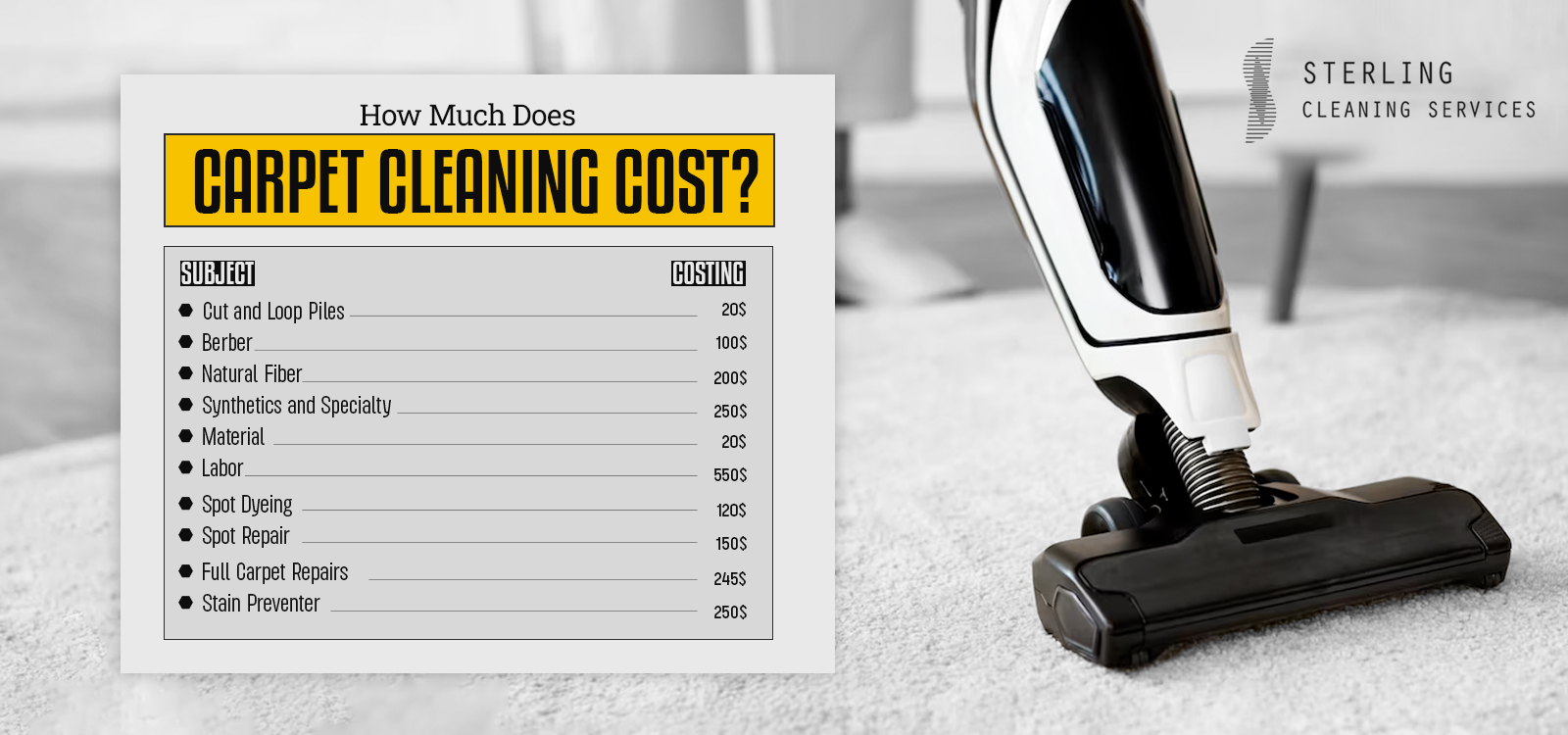 The Hidden Dirt: Why Upholstery Cleaning Is Key for Northern Beaches Homes